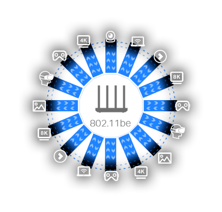 MU MIMO 16x16 wifi 7 - WIN Internet