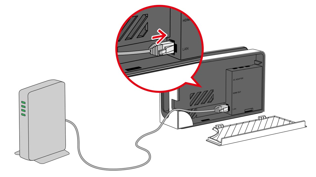 conectar la consola o pc directo al moden con cable ethernet