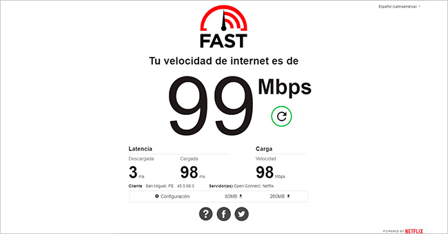 fast