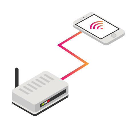 router-android